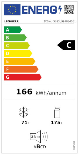 ICBNci 5183